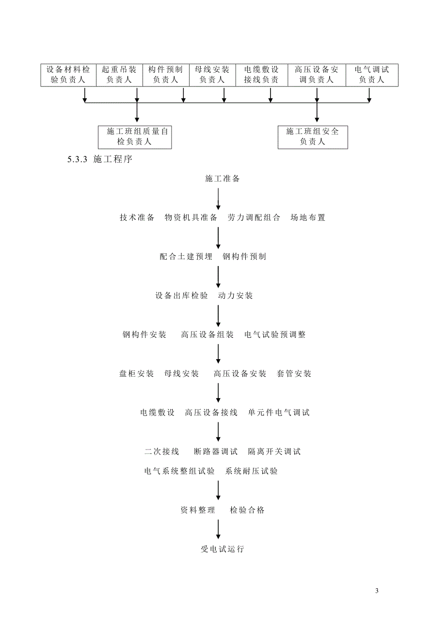 乌海电气方案.doc_第3页