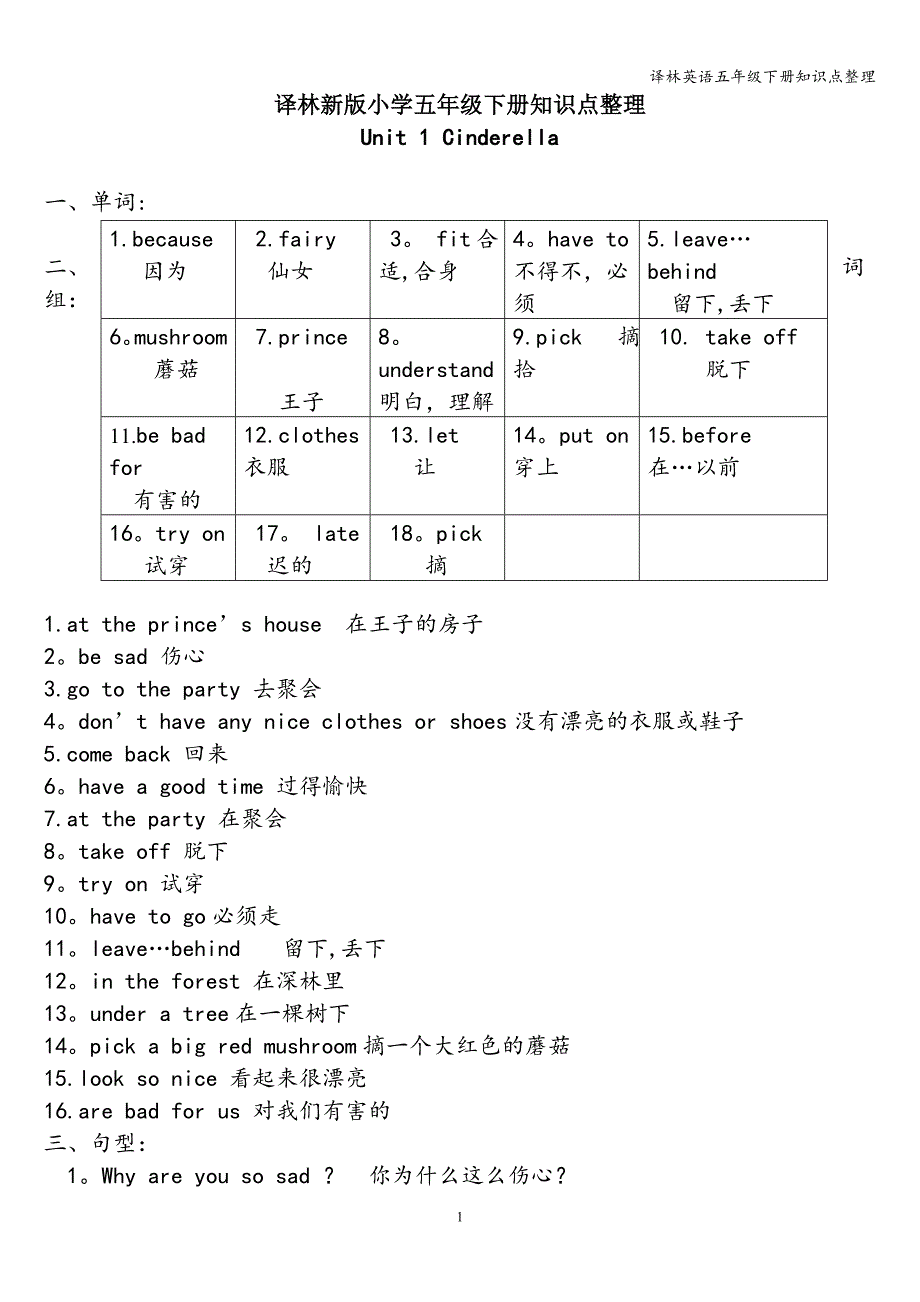 译林英语五年级下册知识点整理.doc_第1页