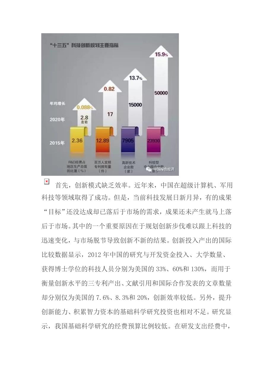 科技创新怎样才能促进成果转化_第2页