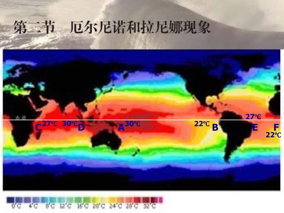 人教版高中地理选修二海洋地理 第四章第二节《厄尔尼诺和拉尼》优质课件(共20张PPT)_第2页