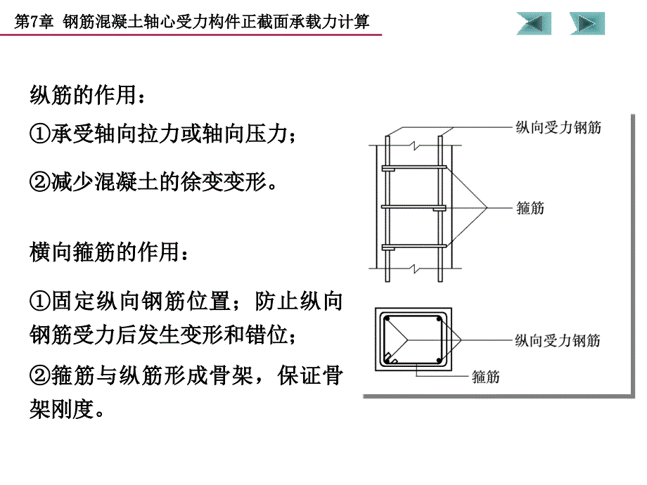 7受拉构件钢筋混凝土结构课件_第3页