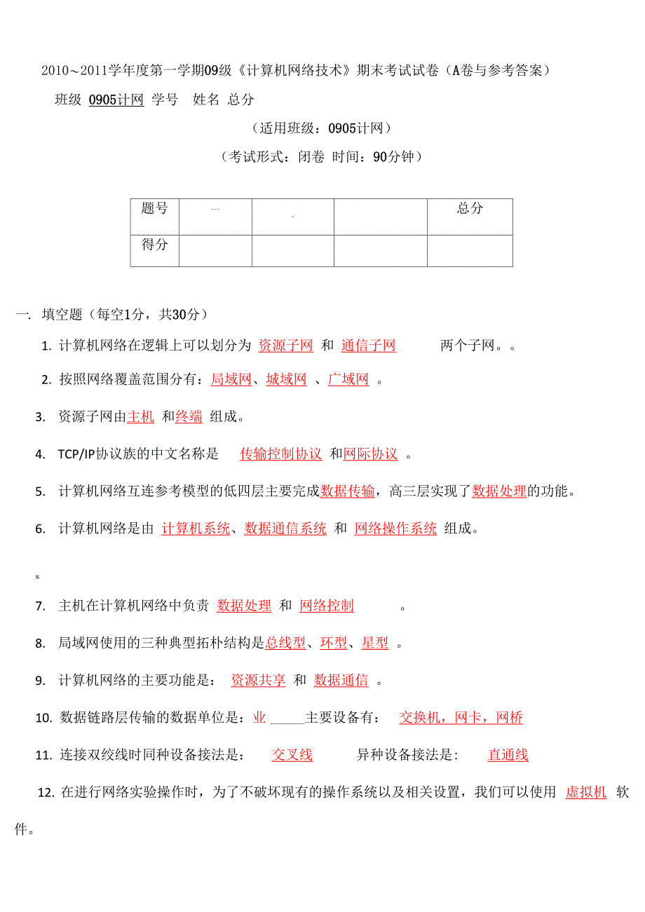 计算机网络技术期末考试试卷-A卷-与参考答案_第1页