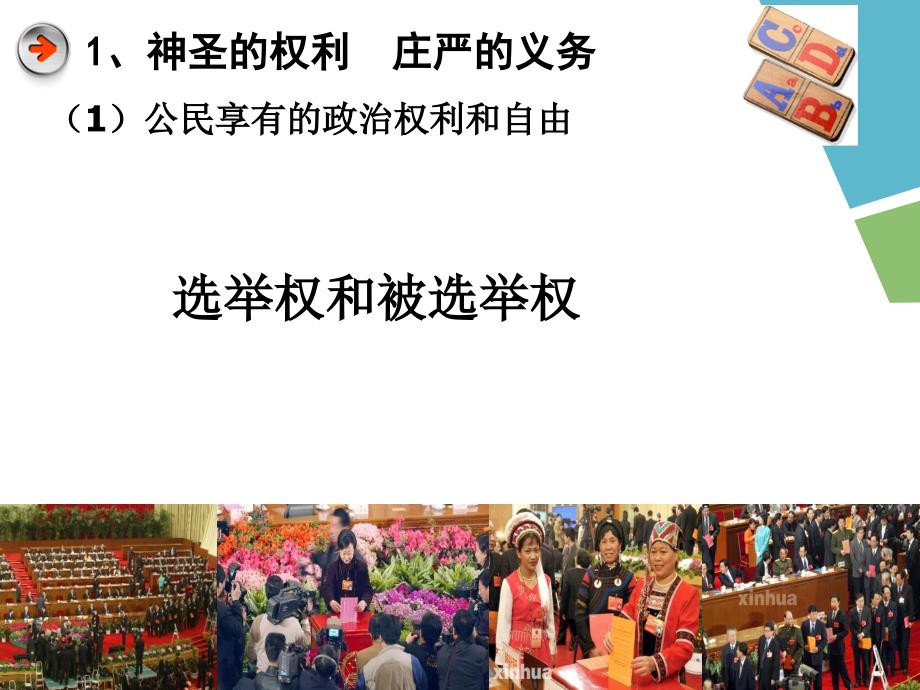 高一政治必修2课件：1.1.2政治权利和义务 参与政治生活的准则（新人教版）_第3页