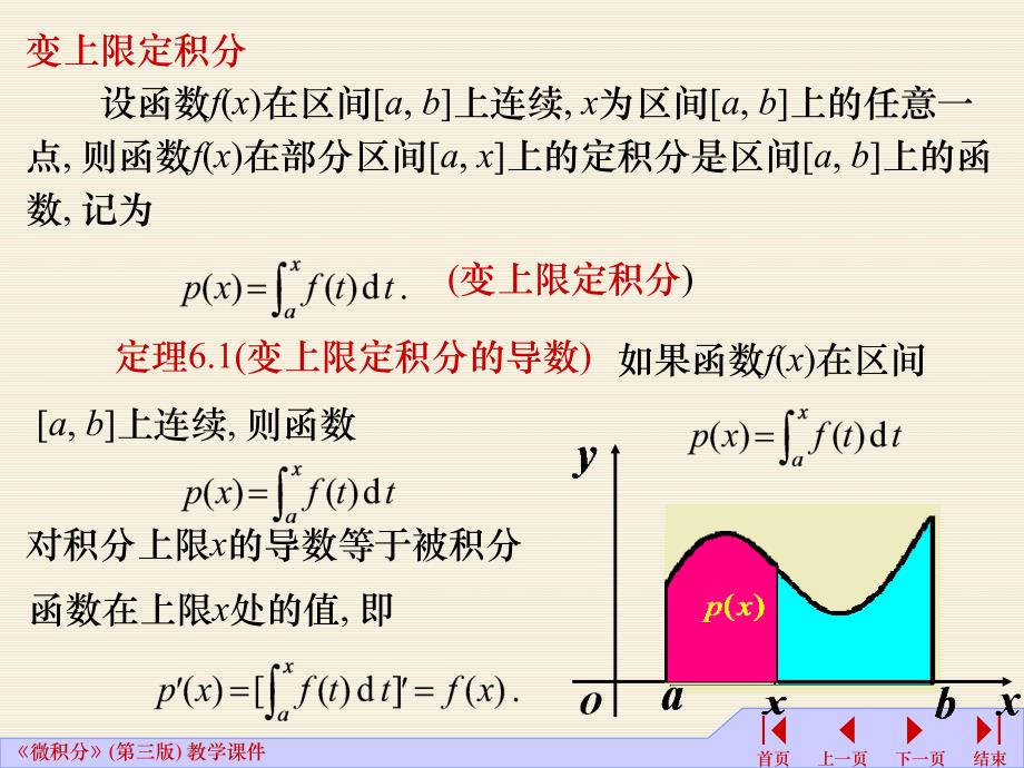 高等数学课件：6-4微积分基本定理_第2页