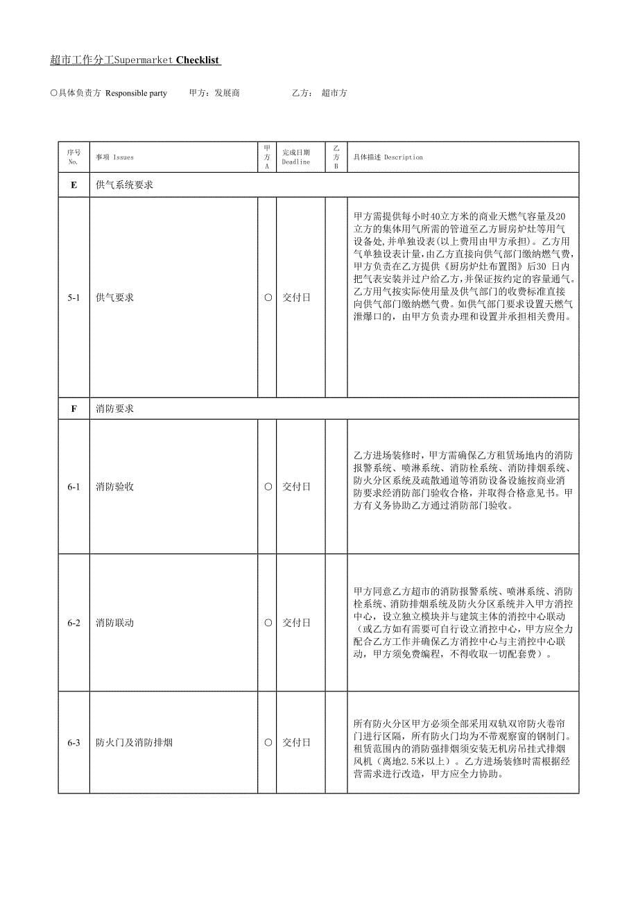 永辉工程条件(新)_第5页