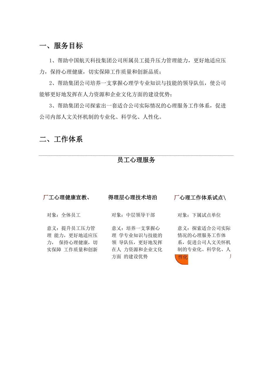 北京师范大学航天科研心理服务方案_第4页