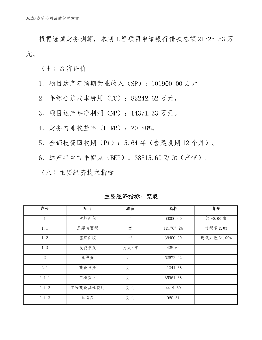 疫苗公司品牌管理方案_第4页