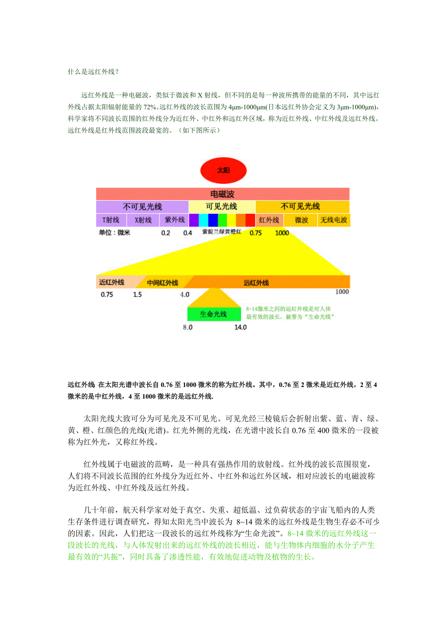 什么是远红外线(精品)_第1页