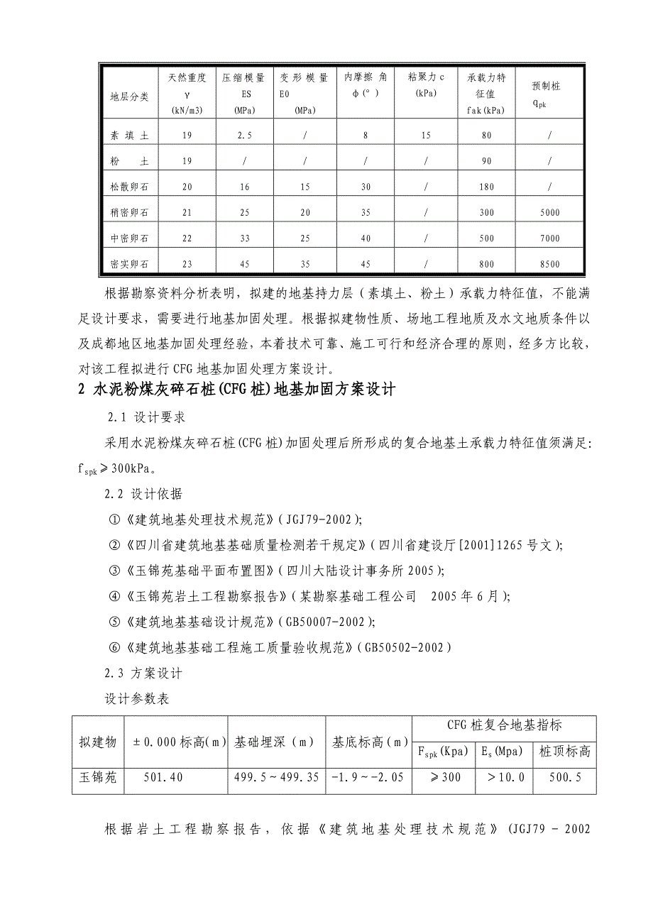 玉锦苑CFG地基加固方案及施工组织设计_第3页