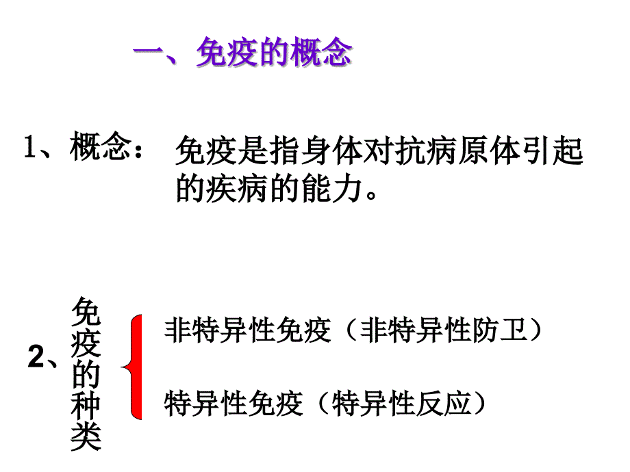 免疫系统上课_第3页