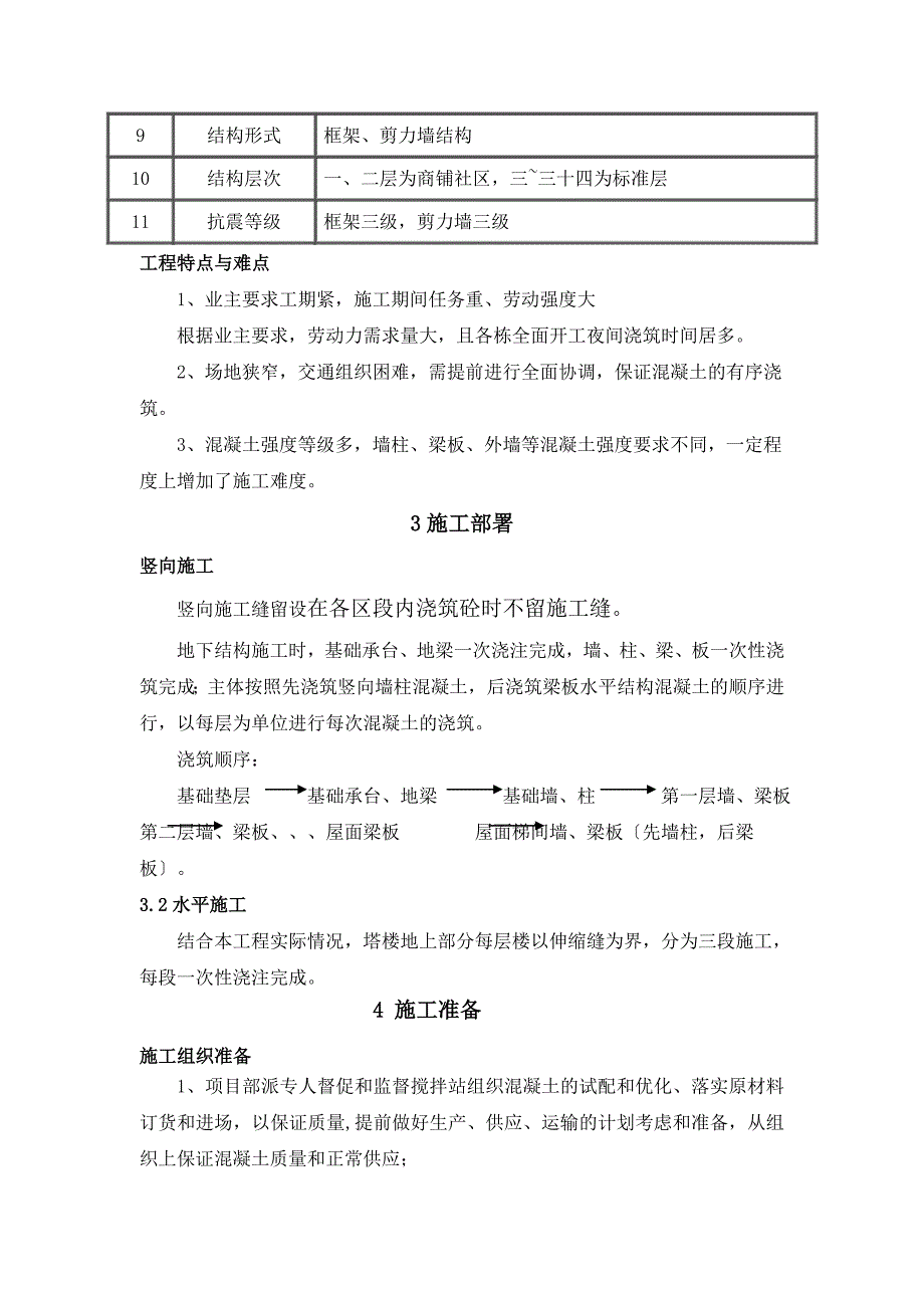 《砼专项施工方案》word版_第3页