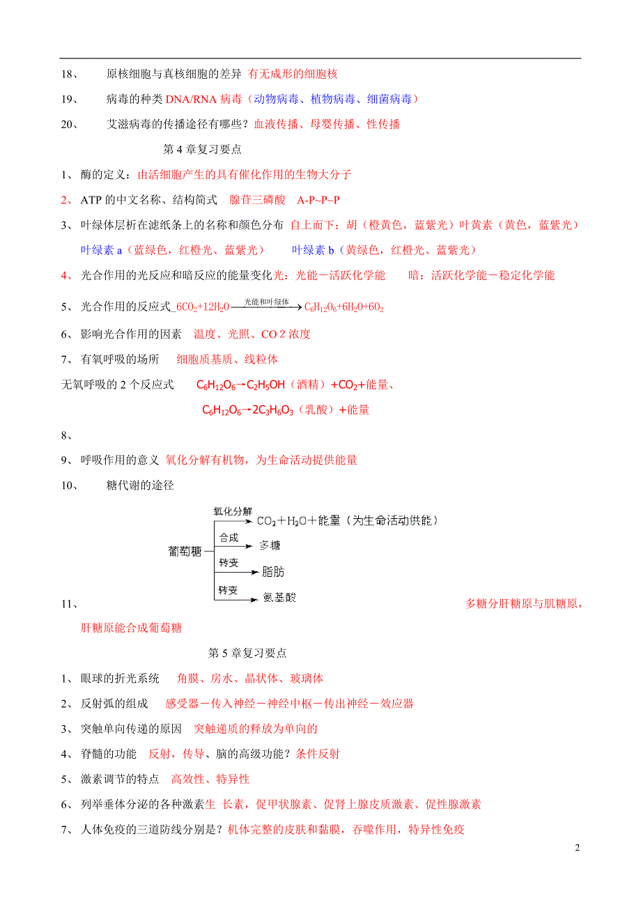 高考生物知识点.doc_第2页