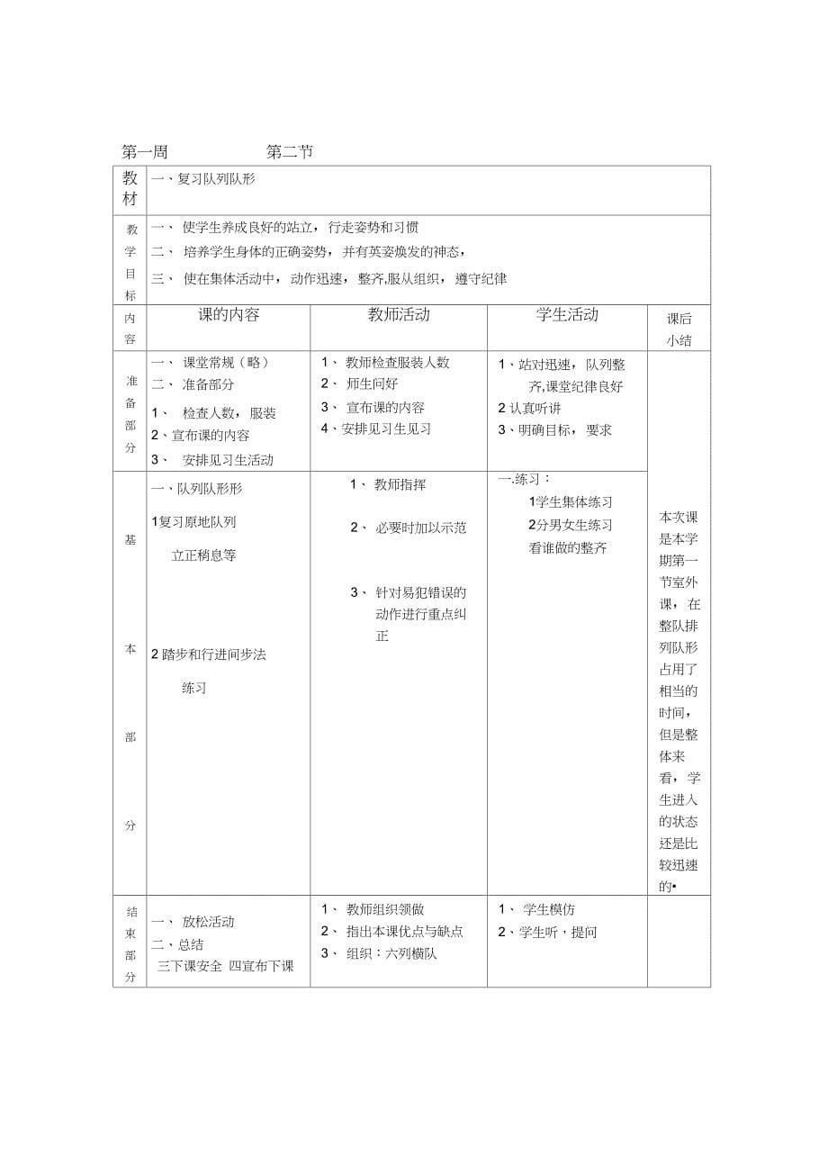 四年级体育本册教学目的和目标_第5页