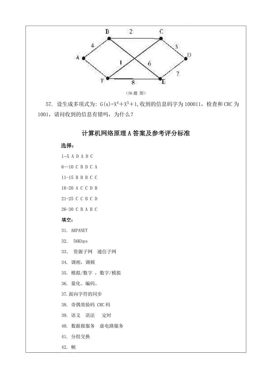 计算机网络参考答案及试题.doc_第5页