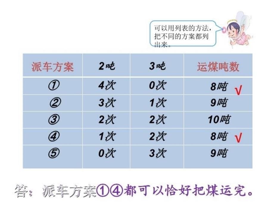 三年级上课用929_第5页