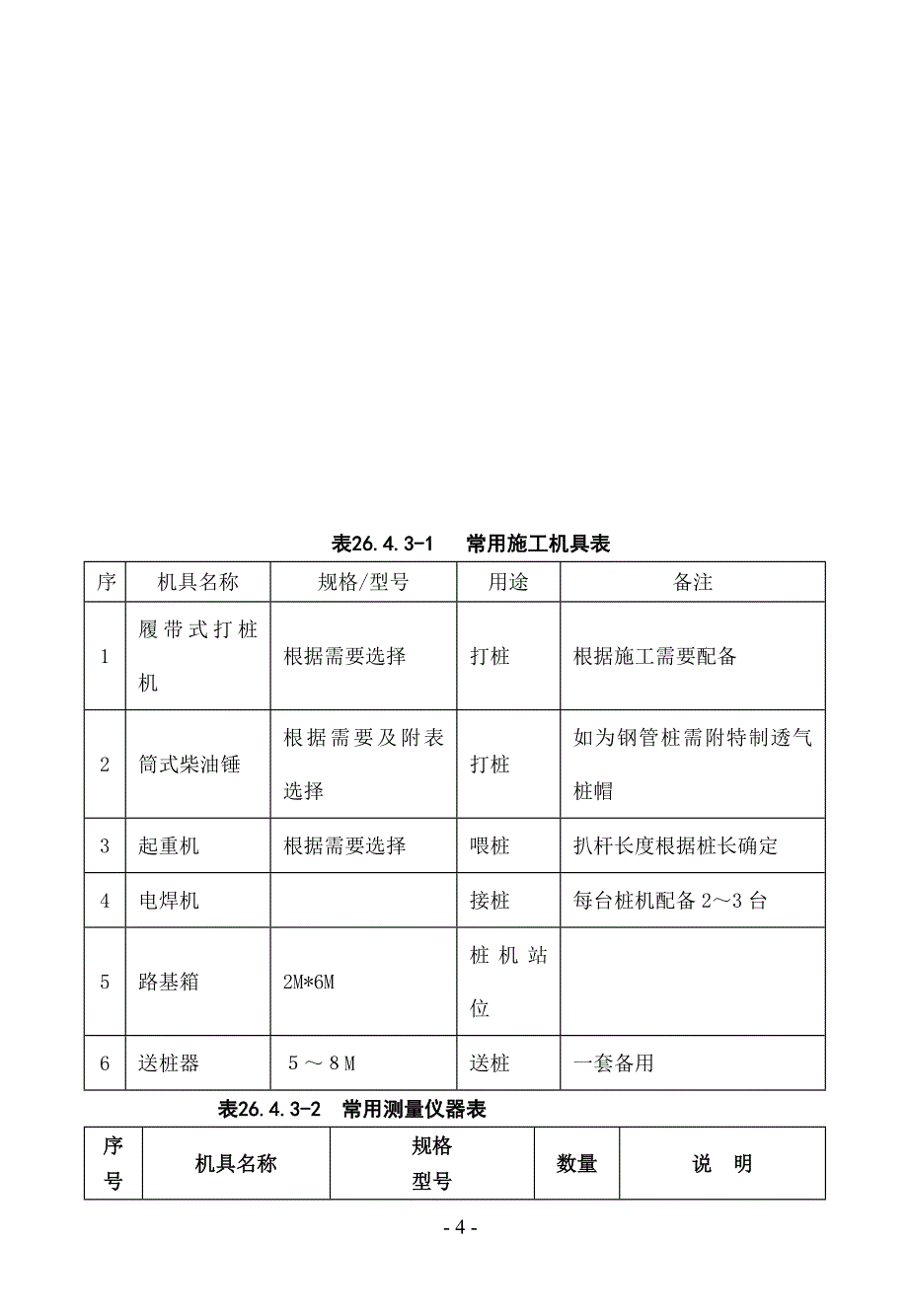 26钢桩打桩施工工艺标准_第4页