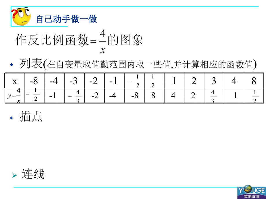 5.2反比例函数的图象与性质_第4页