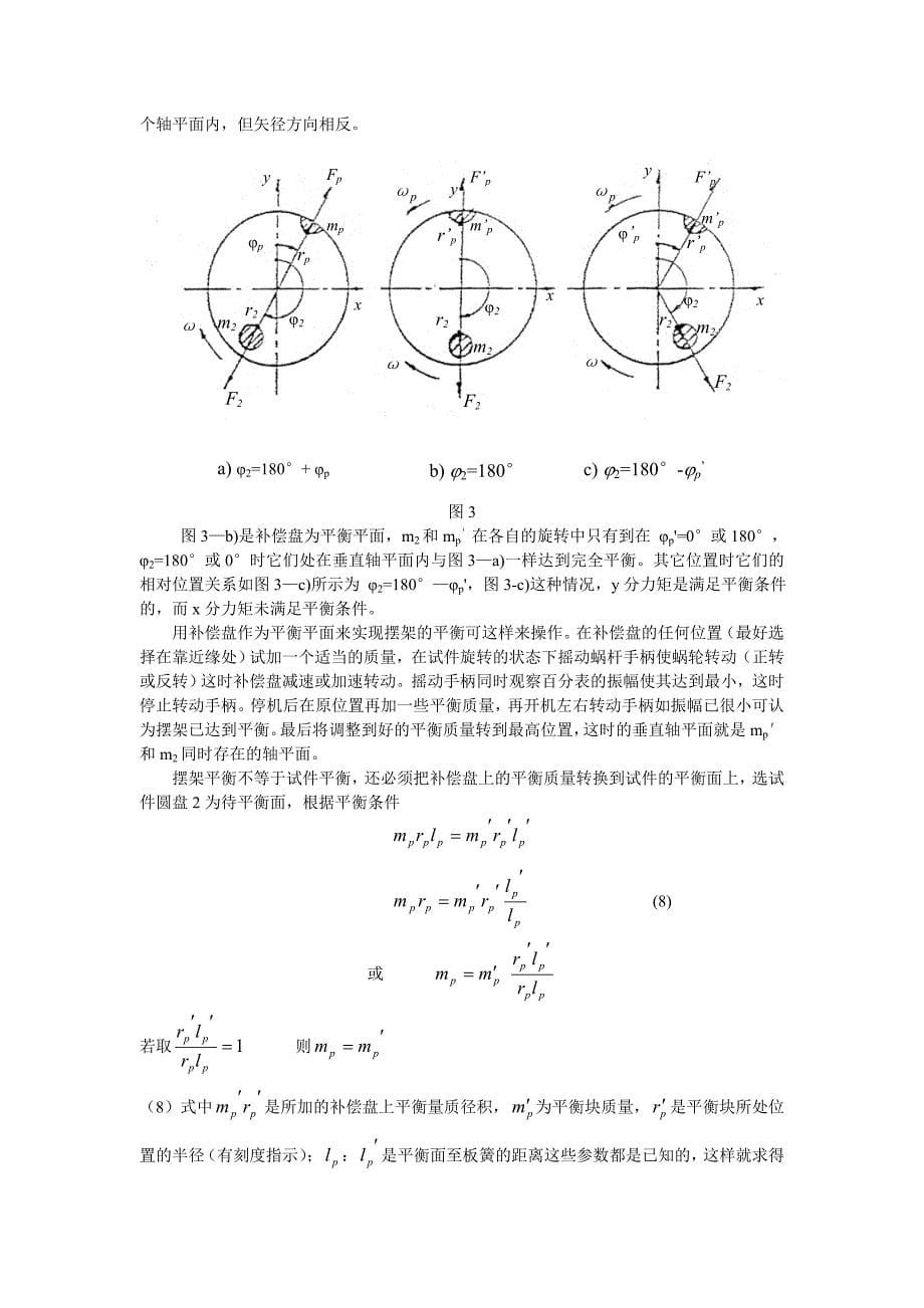 动平衡实验台使用说明书_第5页