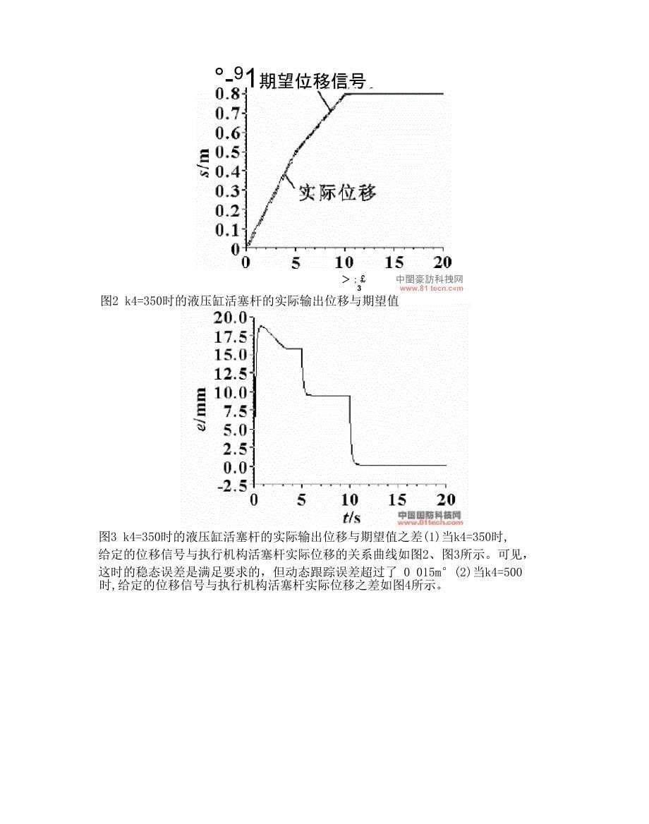 液压机械系统建模仿真软件AMESim及其应用_第5页