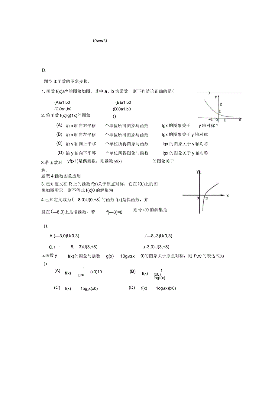 幂函数图象规律_第4页