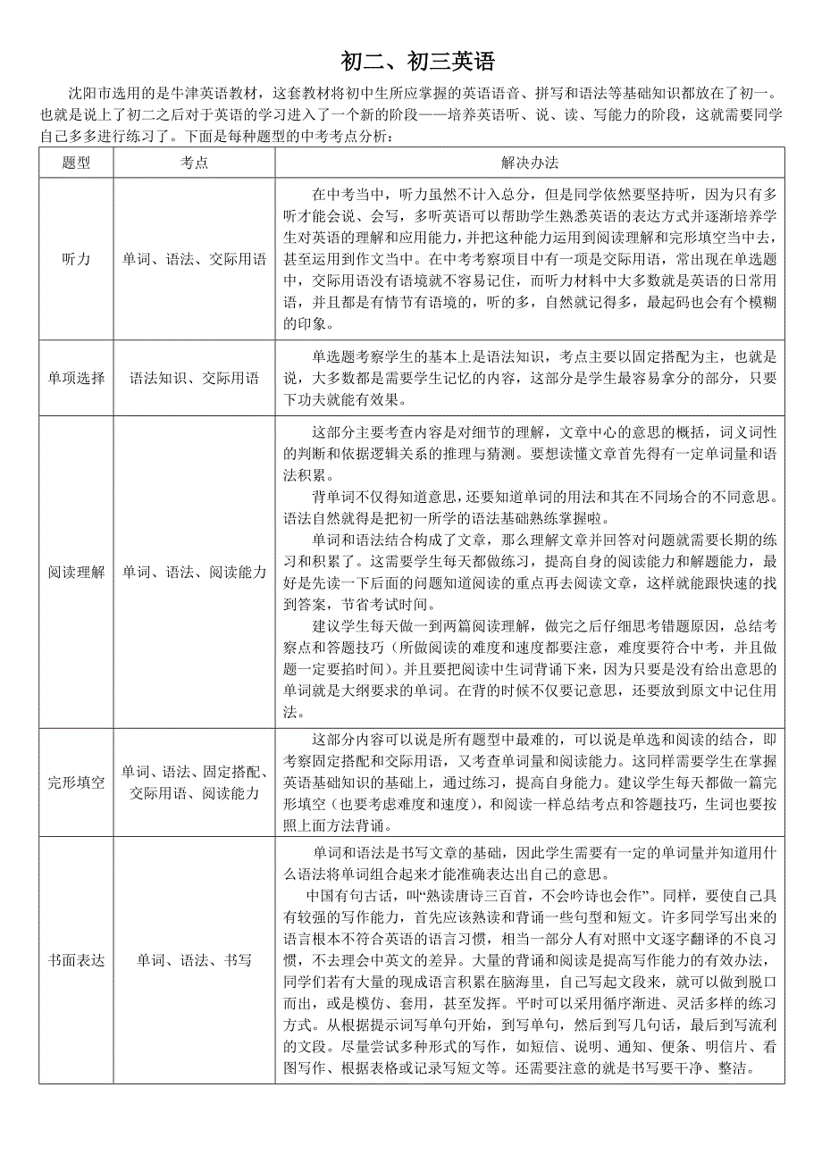 初中英语结构及资源_第3页