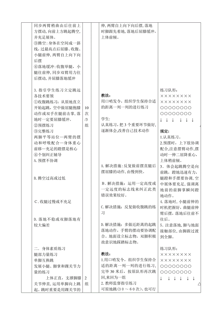 初中九年级立定跳远教案_第4页