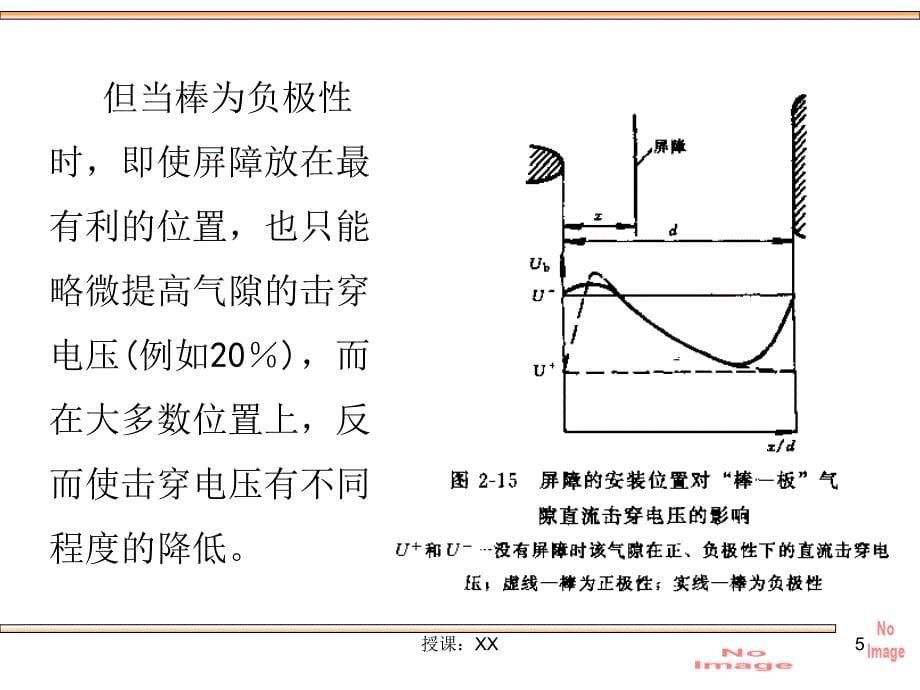 提高气体间隙击穿电压的措施课堂PPT_第5页