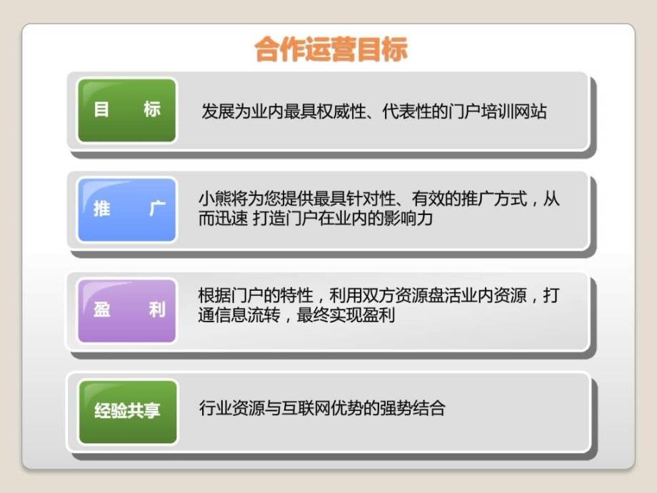 行业门户网站合作运营方案_第3页