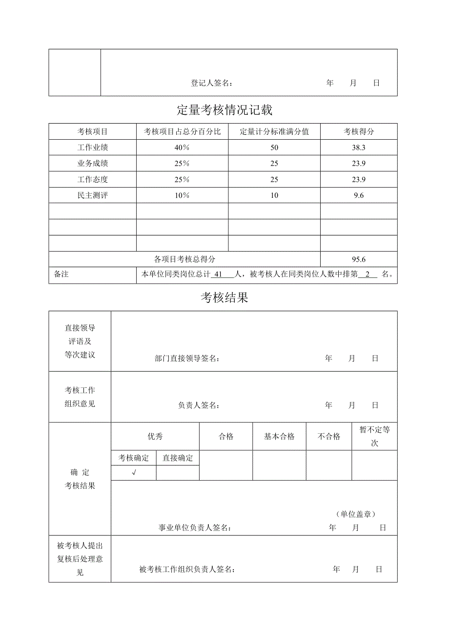 2011年年度考核登记表柴科礼_第4页