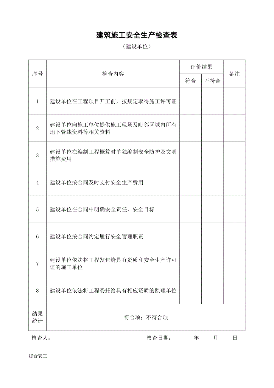 建筑施工安全生产检查表优质资料_第3页