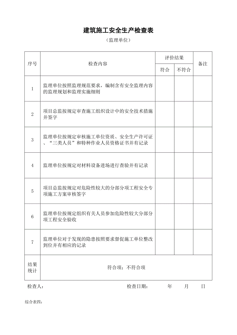 建筑施工安全生产检查表优质资料_第4页