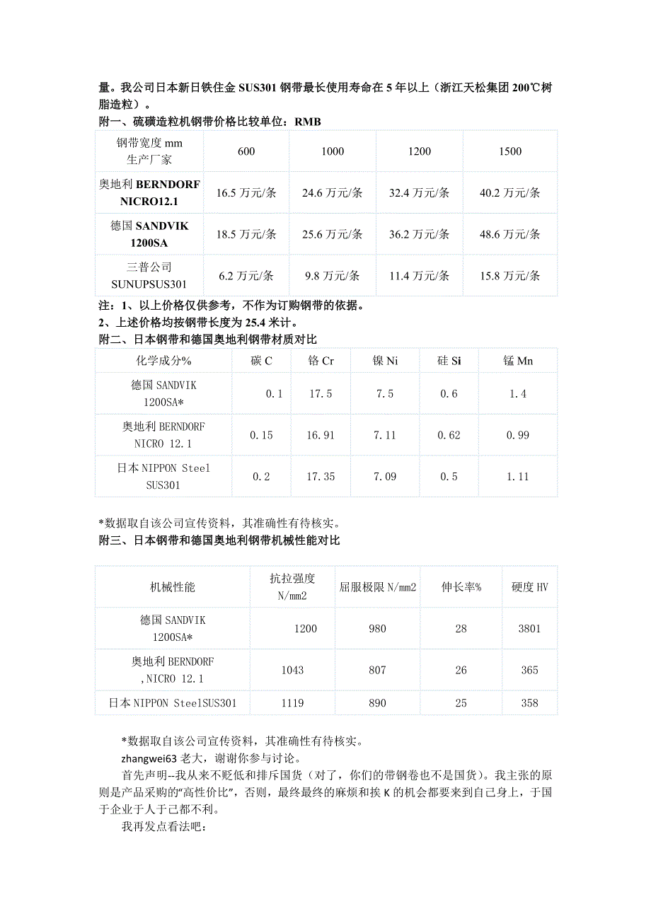 硫磺造粒钢带.doc_第3页