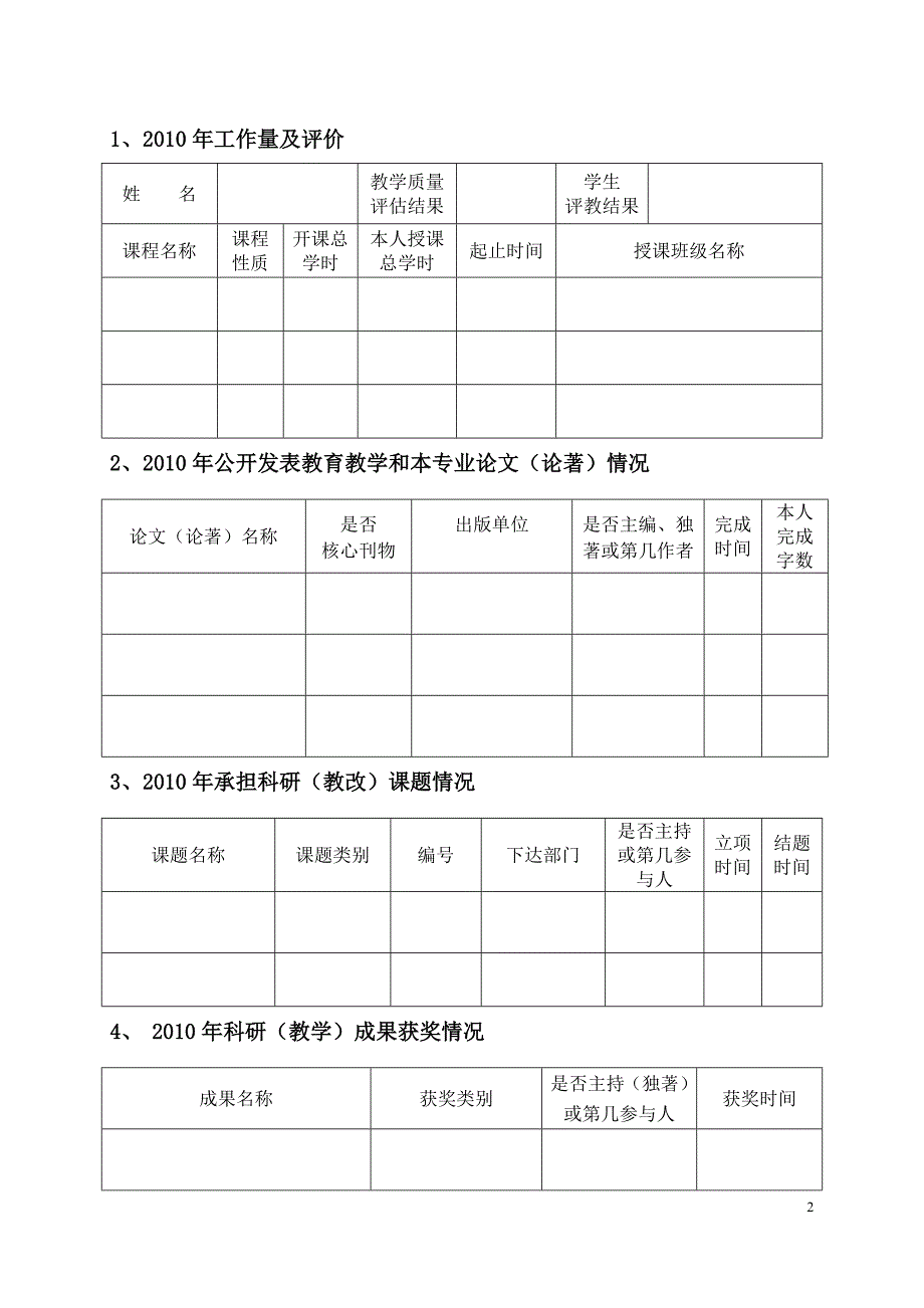 专业带头人年度考核表_第2页