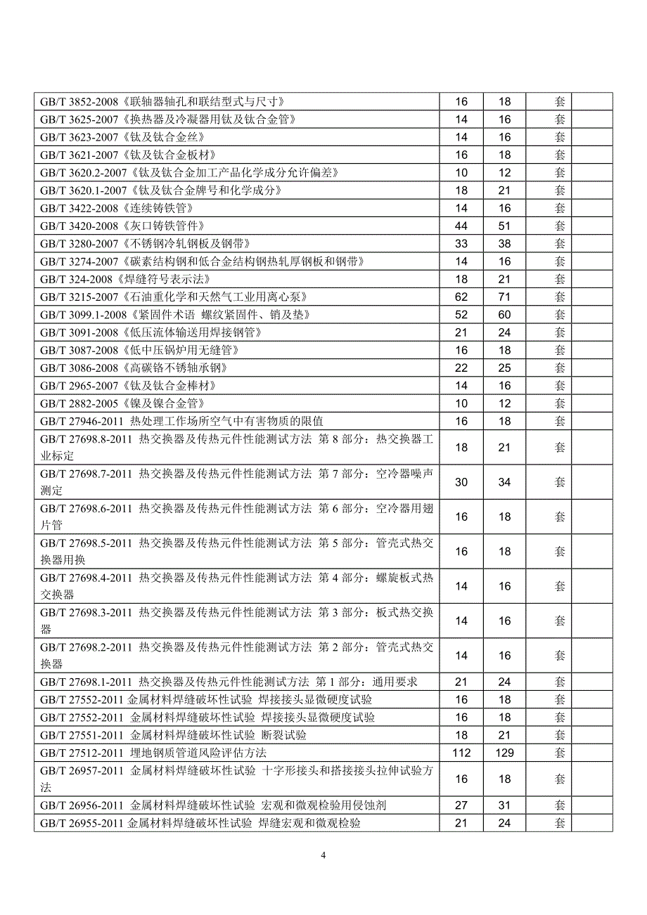 最新最全压力容器压力管道标准目录（DOC X页）_第4页