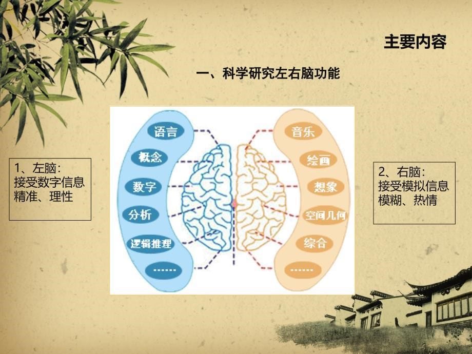 《用脑拿订单》读书分享_第5页