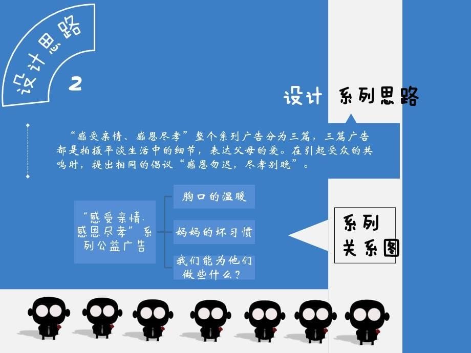 开题答辩-公益广告设计—以“感受亲情 感恩尽孝--爷爷的爱从未改变”为例_第5页