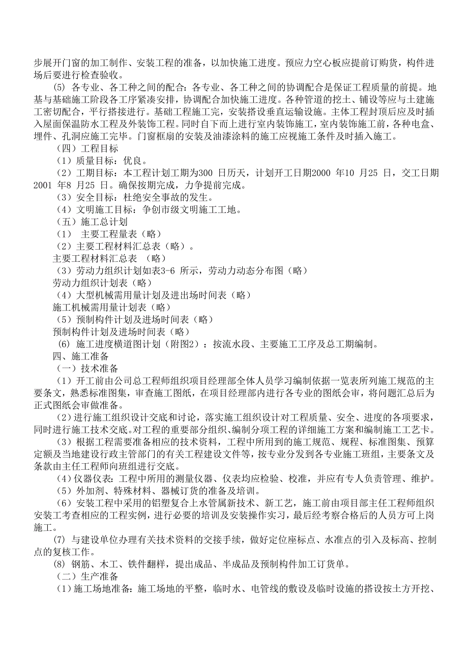 国家康居工程园号住宅楼施工组织设计方案1_第2页