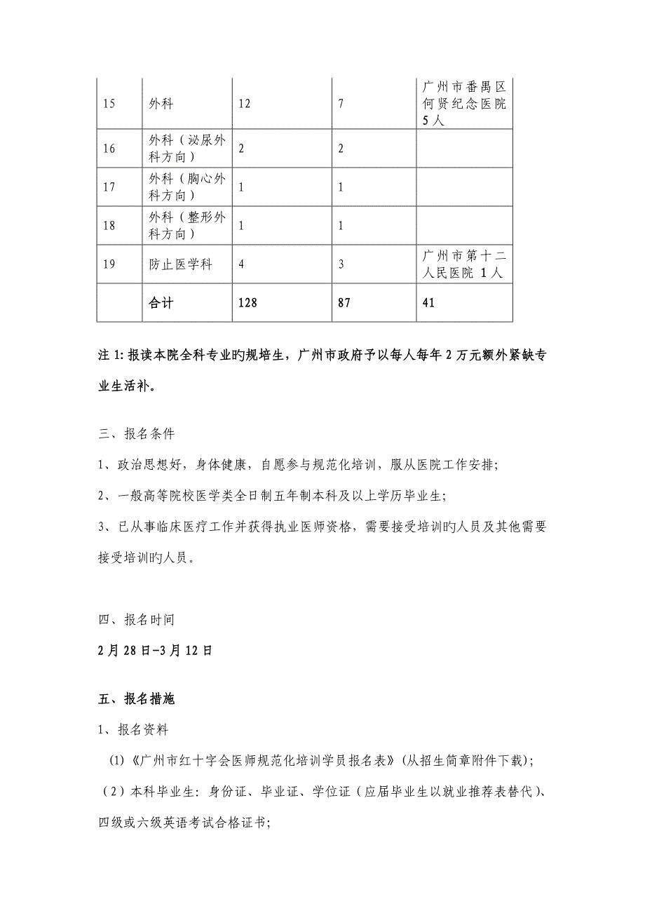 广州市红十字会医院住院医师规范化培训学员_第4页