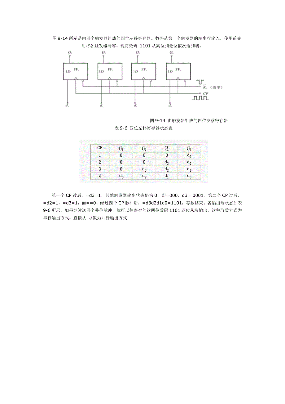 寄存器的工作原理.doc_第3页