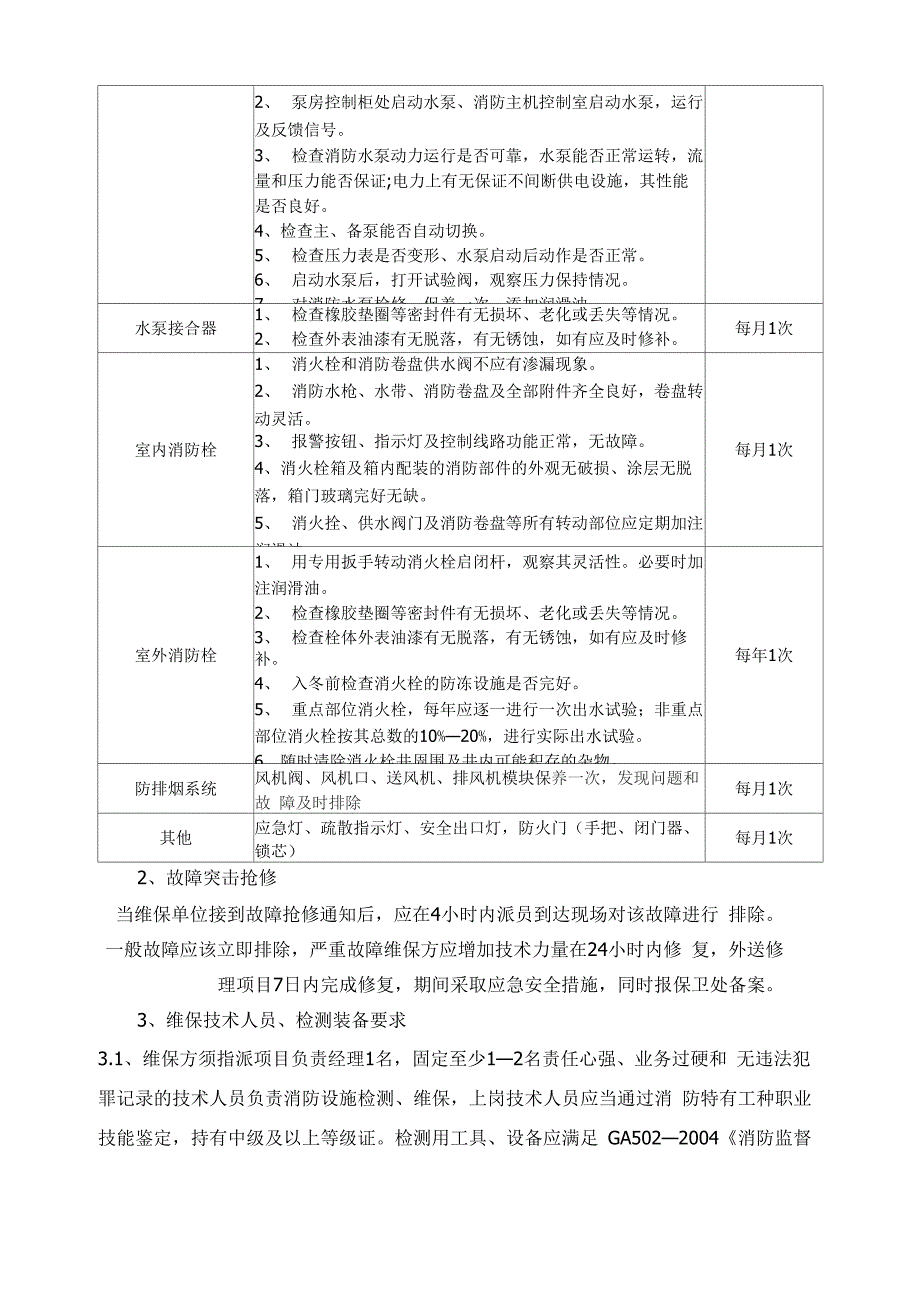 消防维保范围及要求_第4页