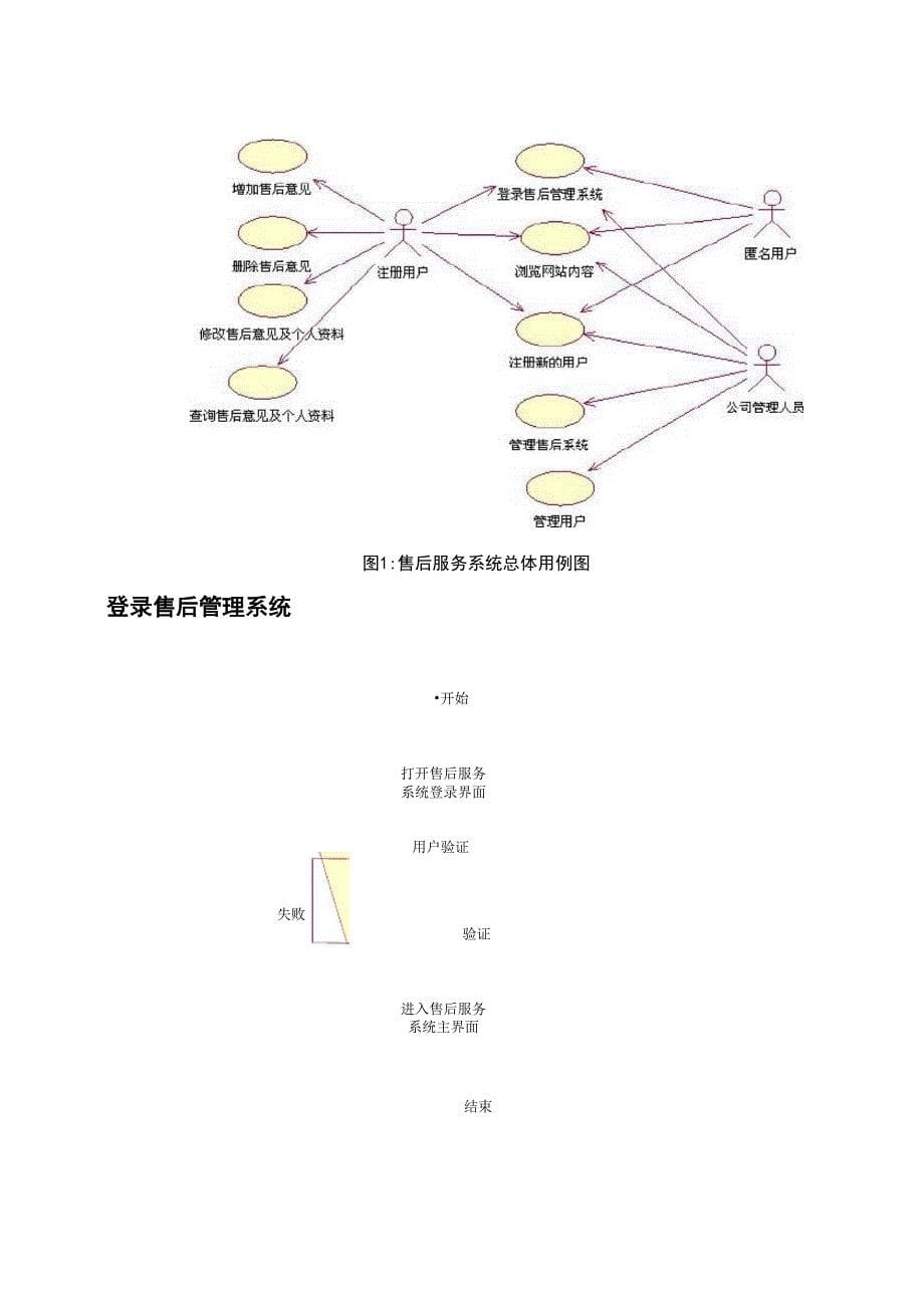 售后服务管理系统需求规格说明书_第5页