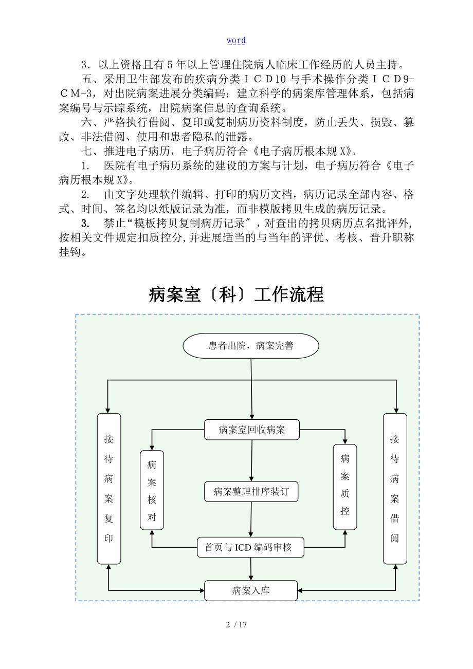 石坝镇卫生院病案管理系统规章制度_第2页