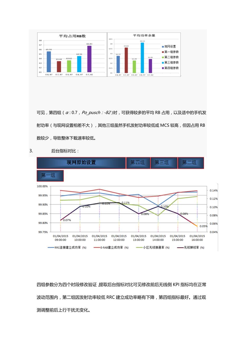 PUSCH信道地功控全参数设置不合理影响速率降低_第4页