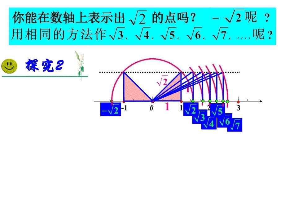 18.1勾股定理(3)_第5页