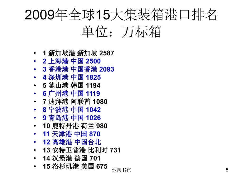 集装箱运输简介【应用材料】_第5页