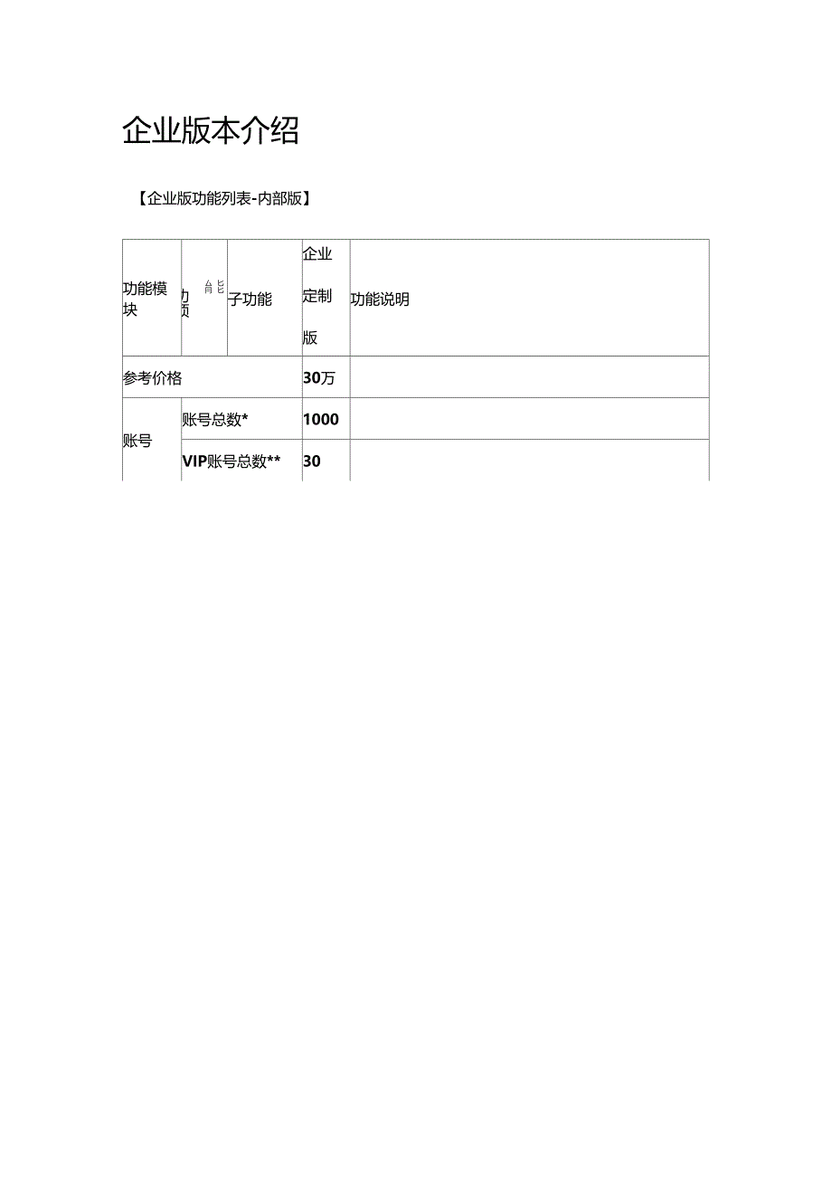 酷家乐版本介绍_第1页