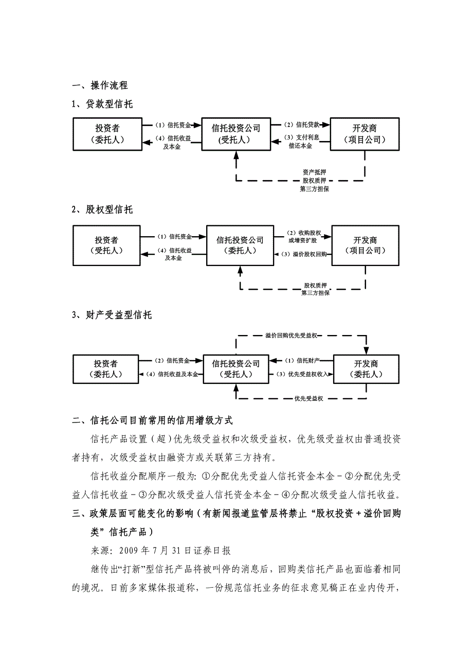 房地产信托融资方式一览图_第3页