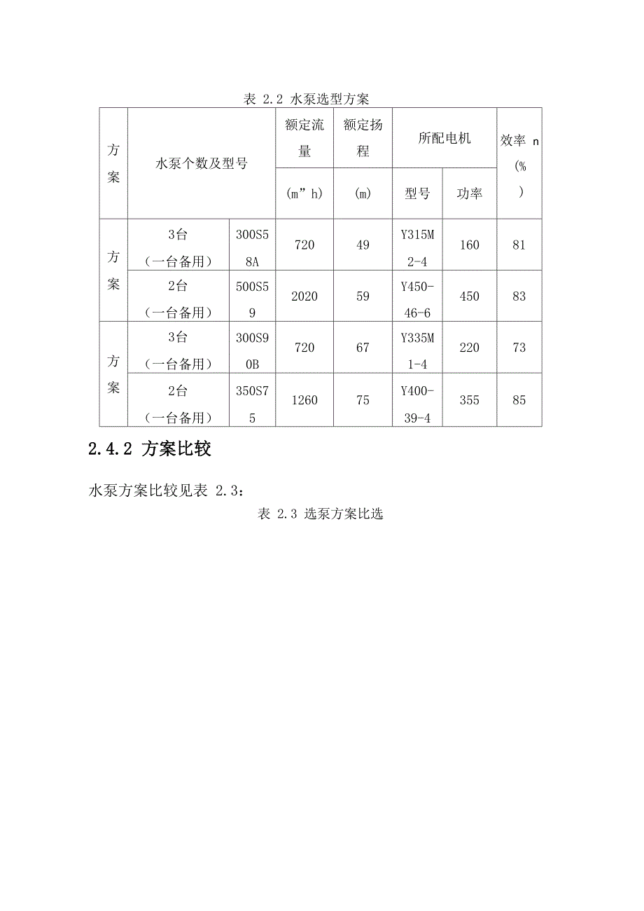 泵站课程设计参考模板_第4页