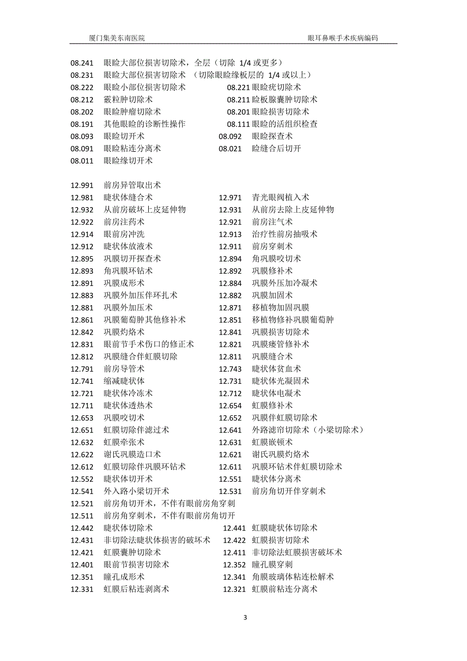 眼耳鼻喉手术疾病编码.doc_第3页