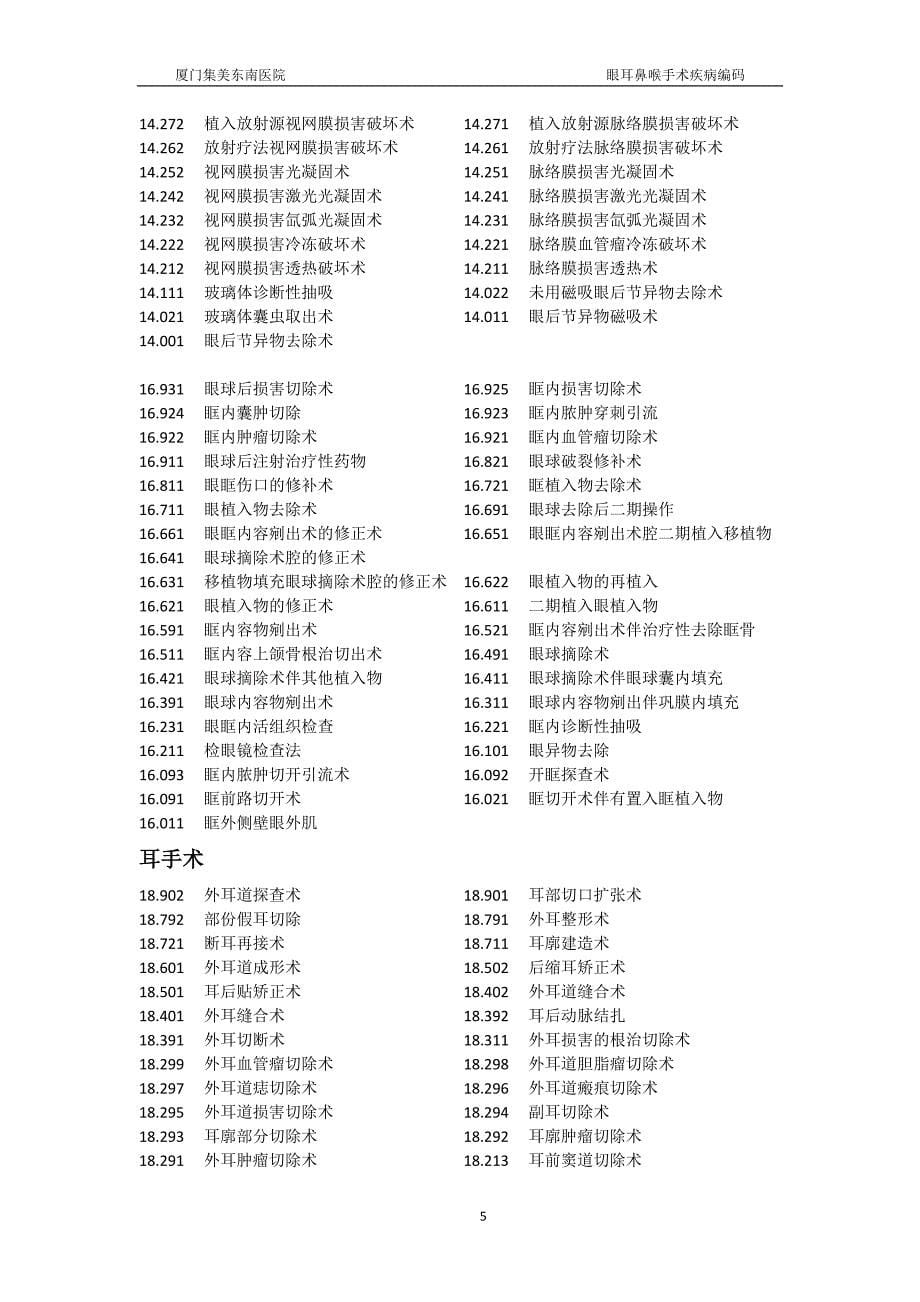 眼耳鼻喉手术疾病编码.doc_第5页